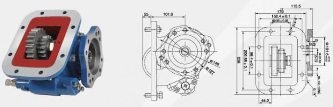 PTO 2000 Series 8 Bolt Power Take-offs (PTOs)