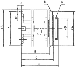 Vickers 20V, 25V, 35V, 45V Cartridge Kits