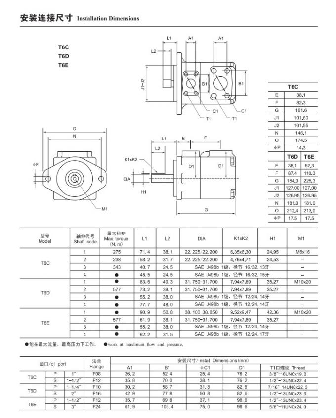 Denison T6C T6D T6E Single Vane Pump