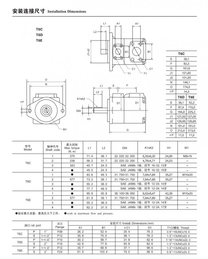 Denison T6C T6D T6E Single Vane Pump