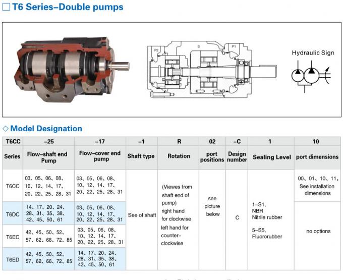 Denison T6CC T6DC T6EC T6ED Double Vane Pump